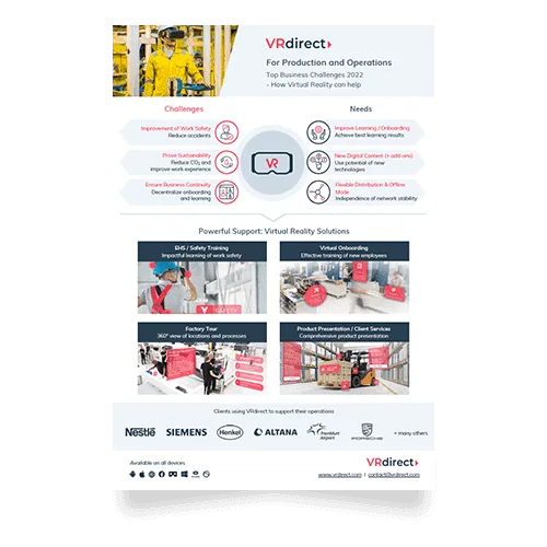 VRdirect for Production and Operations