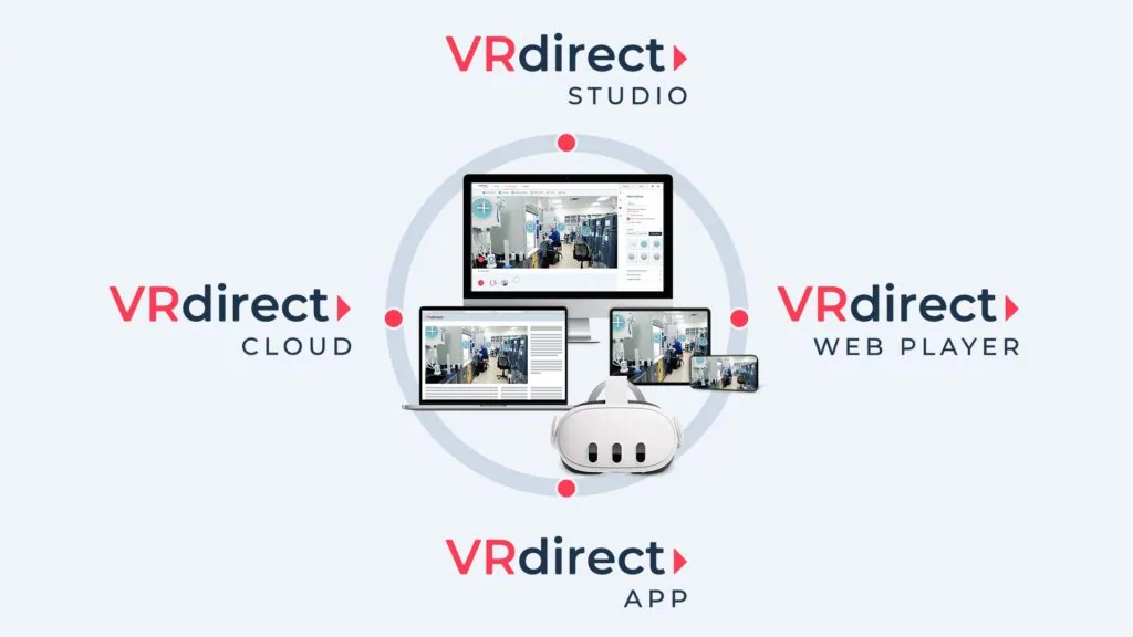 VRdirect Software